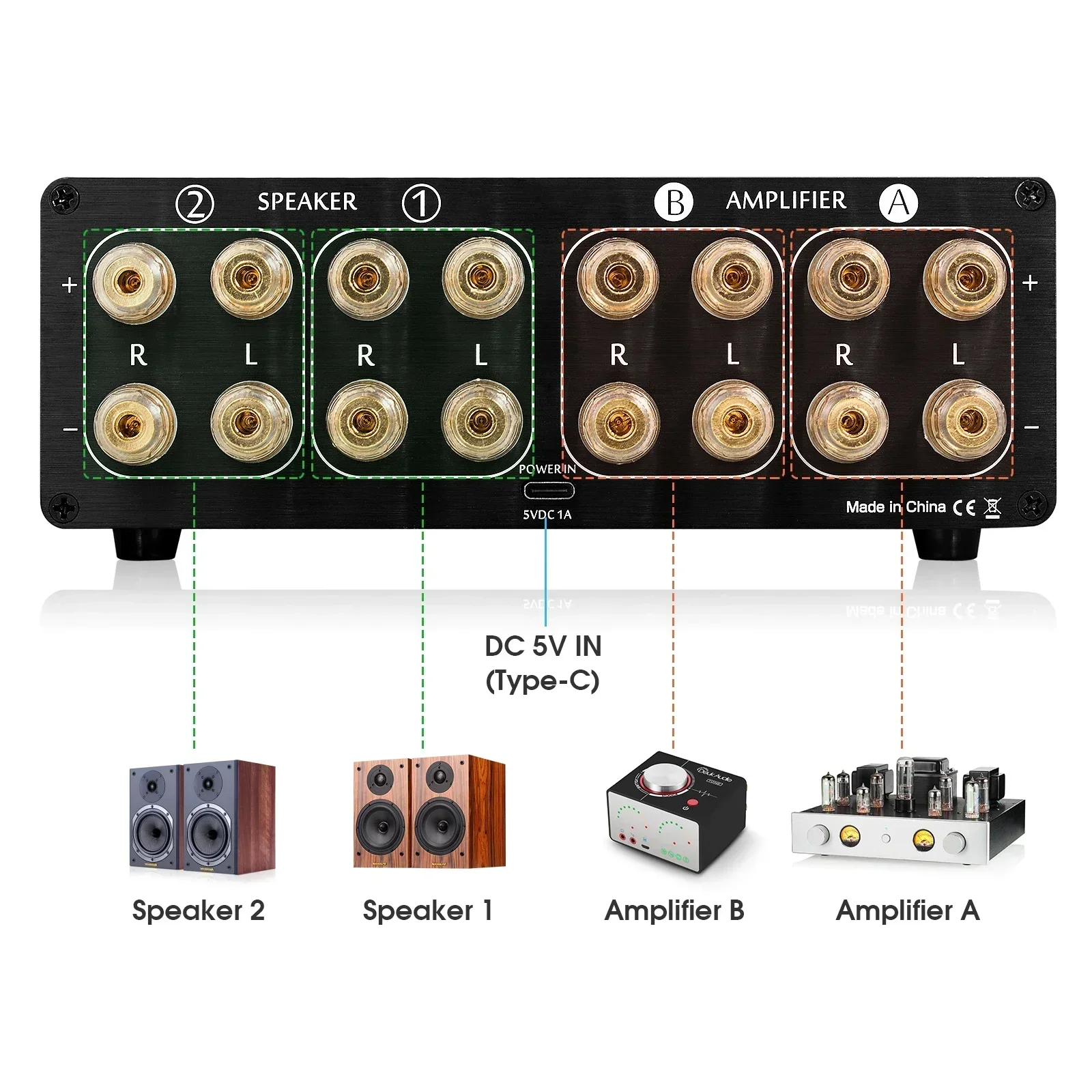 Douk Audio 2-way Amplifier / S - مراجعة Musical Instrument Vector وسعره